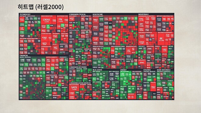 12월 18일 바이킹스 PPT