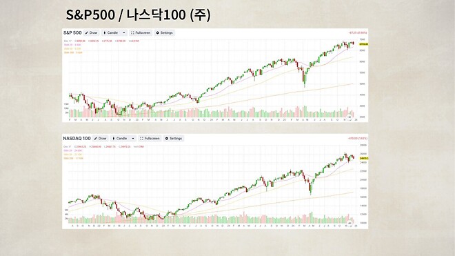 12월 18일 바이킹스 PPT