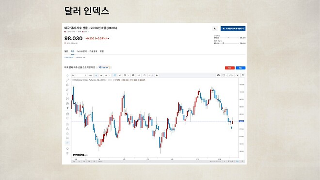 12월 18일 바이킹스 PPT