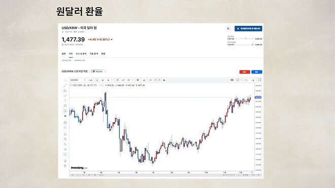 12월 18일 바이킹스 PPT