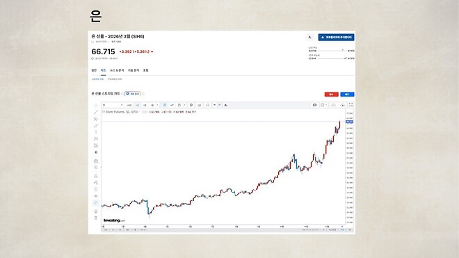 12월 18일 바이킹스 PPT