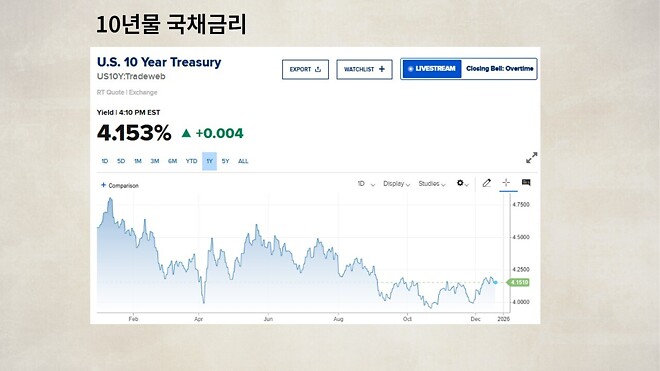 12월 18일 바이킹스 PPT