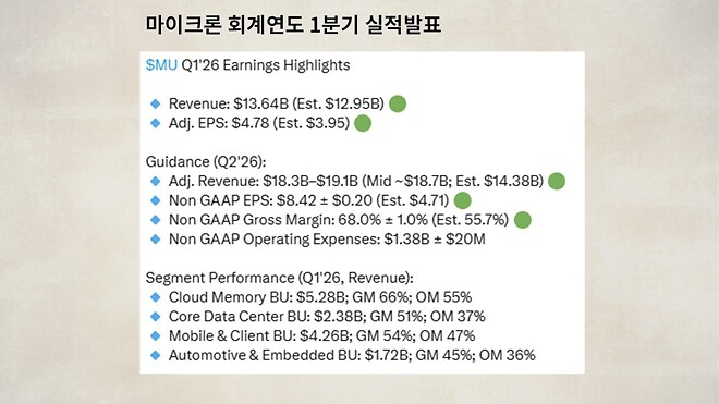 12월 18일 바이킹스 PPT