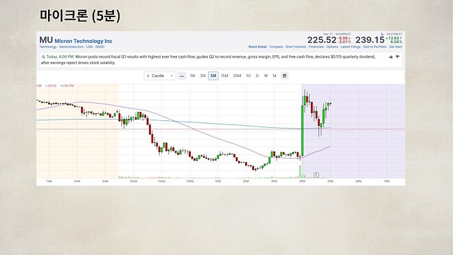 12월 18일 바이킹스 PPT