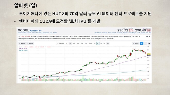 12월 18일 바이킹스 PPT