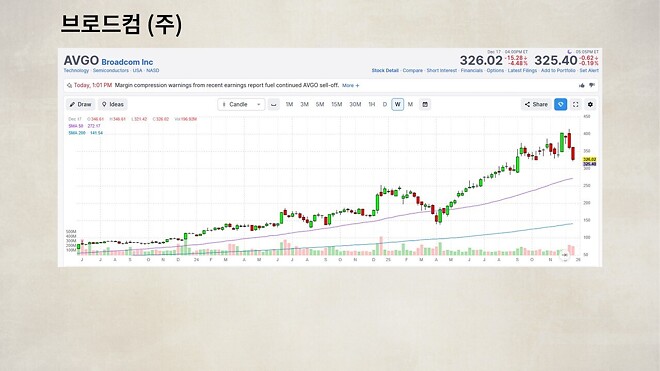 12월 18일 바이킹스 PPT