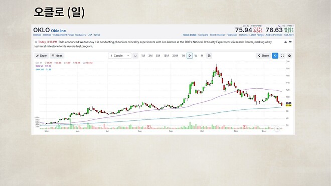 12월 18일 바이킹스 PPT
