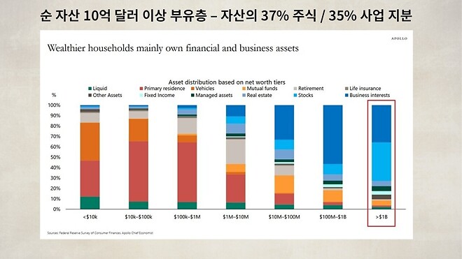 12월 18일 바이킹스 PPT