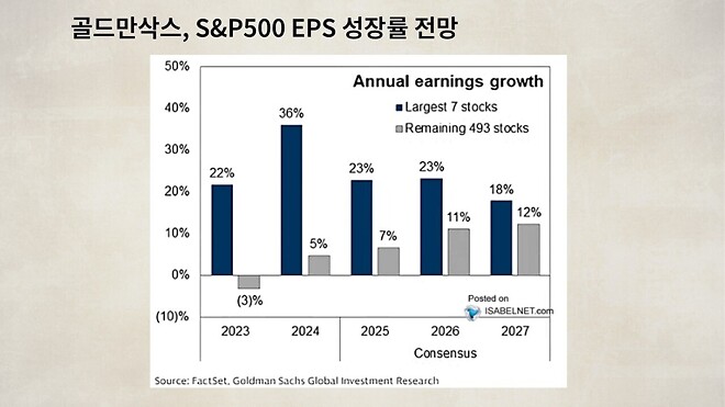 12월 18일 바이킹스 PPT