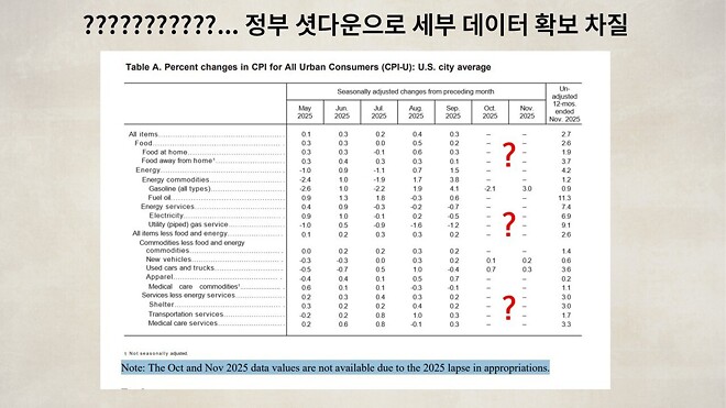 12월 19일 바이킹스 PPT