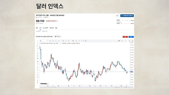 12월 19일 바이킹스 PPT