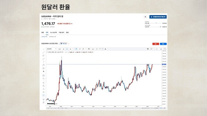 12월 19일 바이킹스 PPT