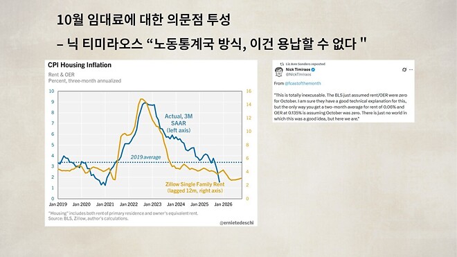 12월 19일 바이킹스 PPT