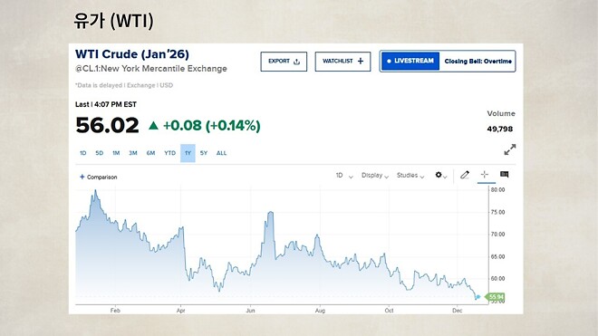 12월 19일 바이킹스 PPT