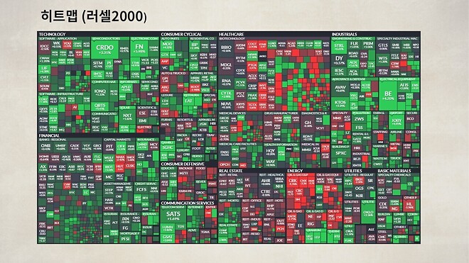 12월 19일 바이킹스 PPT