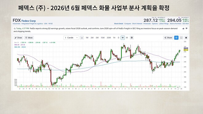12월 19일 바이킹스 PPT
