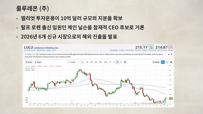 12월 19일 바이킹스 PPT