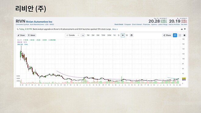 12월 19일 바이킹스 PPT