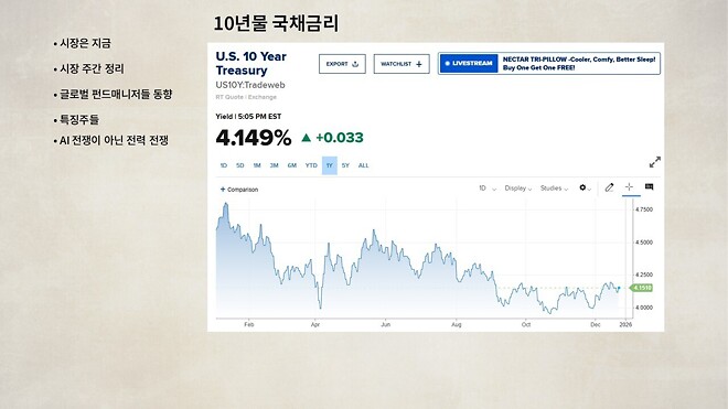 12월 22일 (월) 바이킹스 PPT