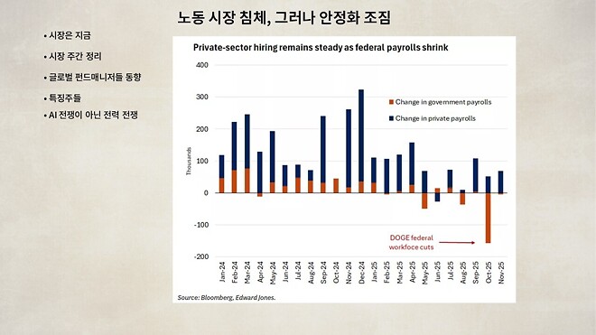 12월 22일 (월) 바이킹스 PPT