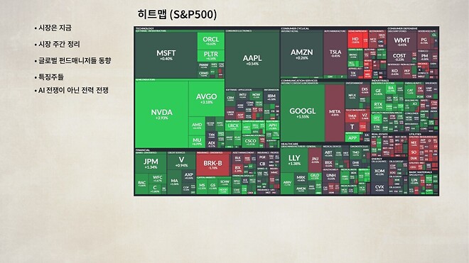 12월 22일 (월) 바이킹스 PPT
