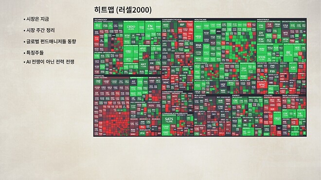 12월 22일 (월) 바이킹스 PPT