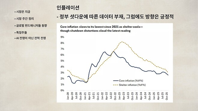 12월 22일 (월) 바이킹스 PPT