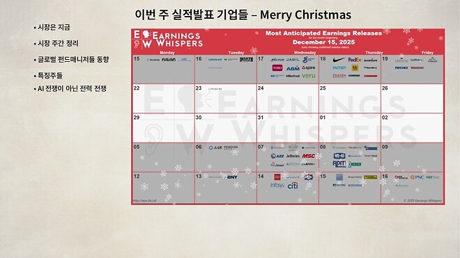 12월 22일 (월) 바이킹스 PPT