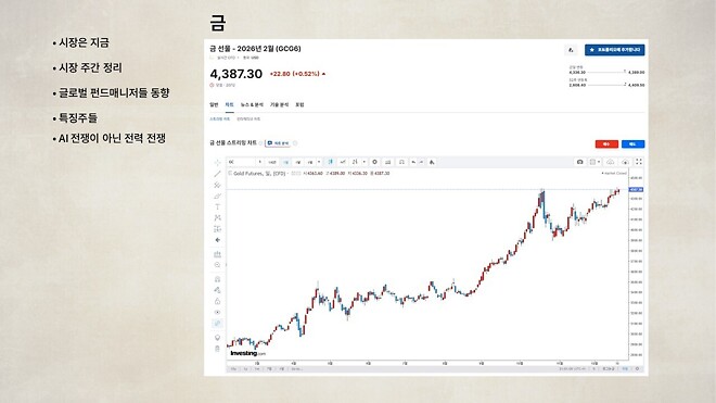 12월 22일 (월) 바이킹스 PPT