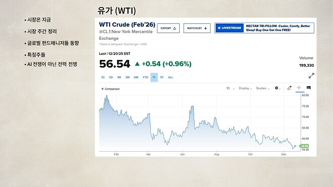 12월 22일 (월) 바이킹스 PPT