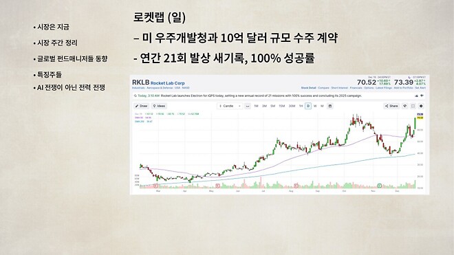 12월 22일 (월) 바이킹스 PPT