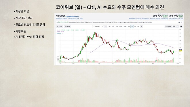 12월 22일 (월) 바이킹스 PPT