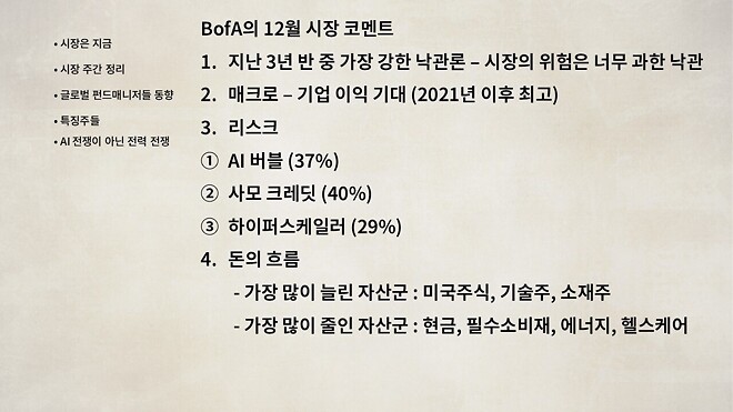 12월 22일 (월) 바이킹스 PPT