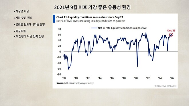 12월 22일 (월) 바이킹스 PPT