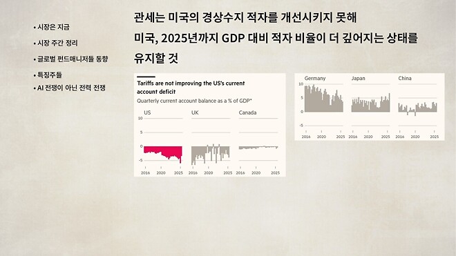 12월 22일 (월) 바이킹스 PPT