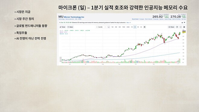 12월 22일 (월) 바이킹스 PPT