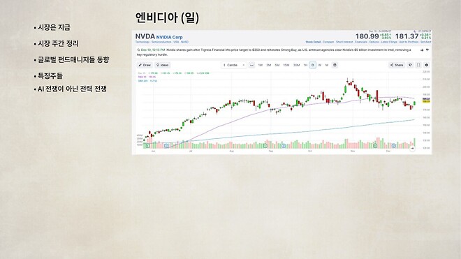 12월 22일 (월) 바이킹스 PPT