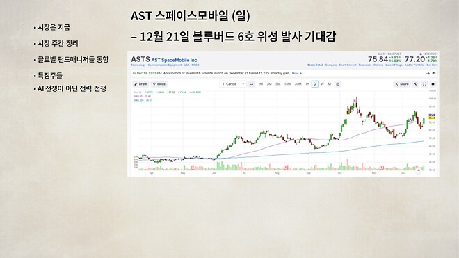 12월 22일 (월) 바이킹스 PPT