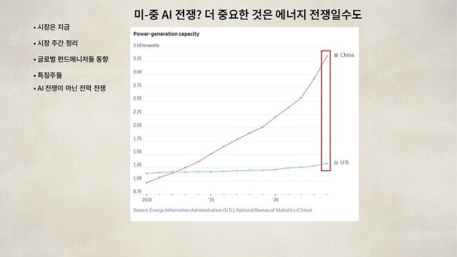 12월 22일 (월) 바이킹스 PPT