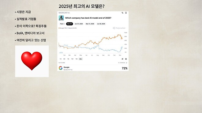 바이킹스 (12월 12일 방송 자료)
