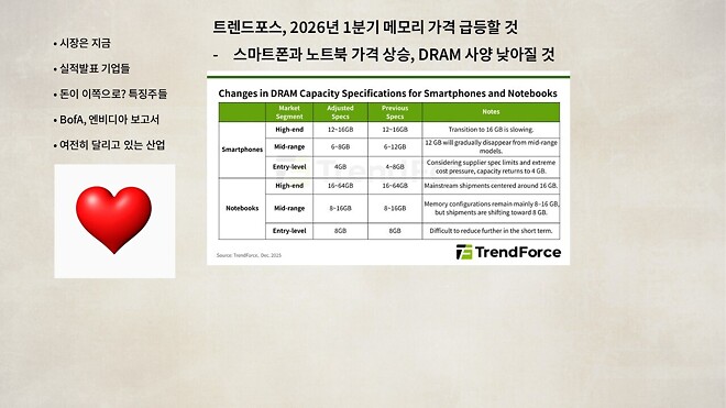 바이킹스 (12월 12일 방송 자료)