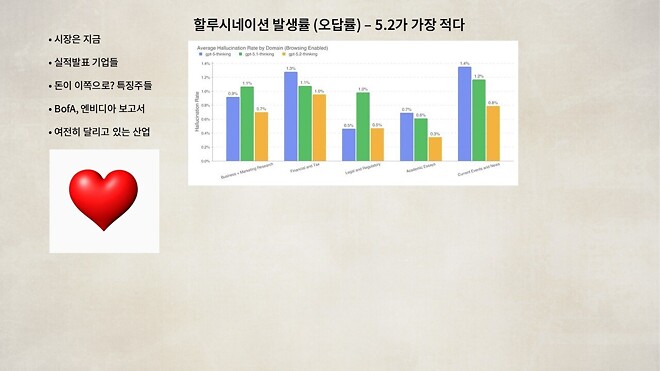 바이킹스 (12월 12일 방송 자료)
