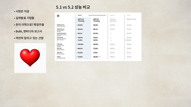 바이킹스 (12월 12일 방송 자료)