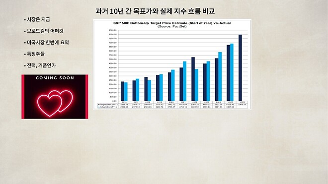 바이킹스 (12월 15일 방송자료)