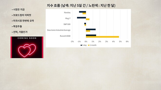 바이킹스 (12월 15일 방송자료)