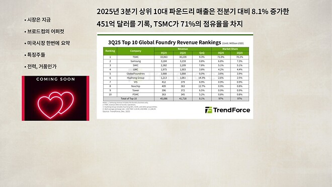 바이킹스 (12월 15일 방송자료)