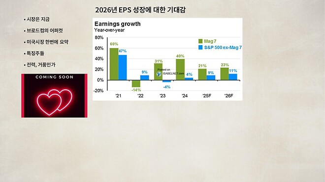 바이킹스 (12월 15일 방송자료)