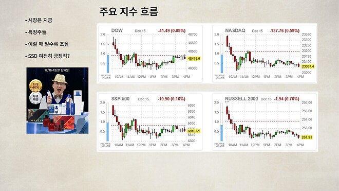 12월 16일 바이킹스 PPT 자료