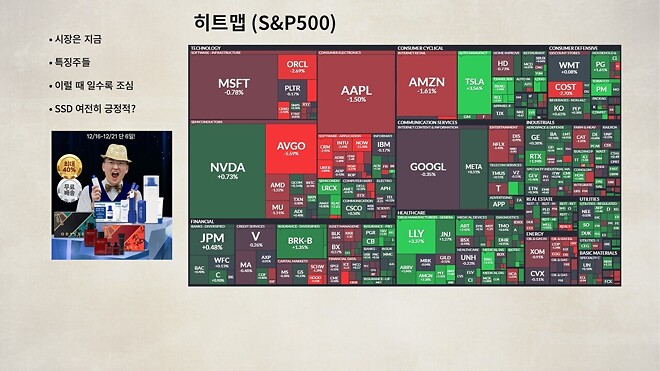 12월 16일 바이킹스 PPT 자료