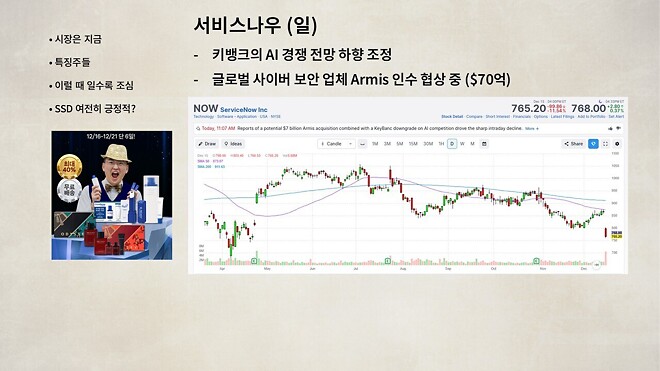 12월 16일 바이킹스 PPT 자료